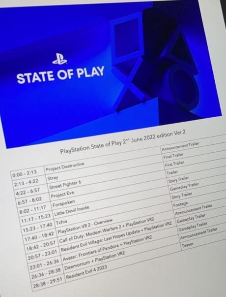 State of Play, filtrados los juegos del evento