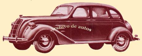 Sumario de mayo de 2022