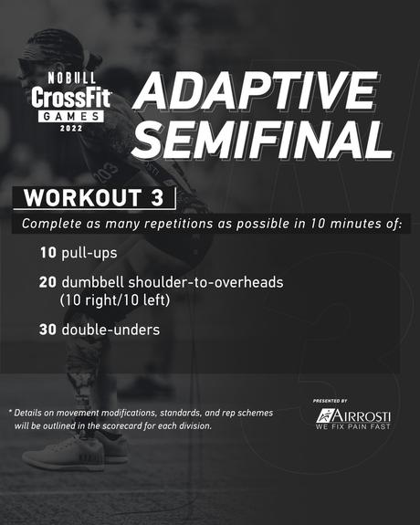 Gran representación española en las CrossFit Semifinals Adaptive