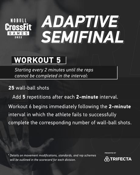 Gran representación española en las CrossFit Semifinals Adaptive