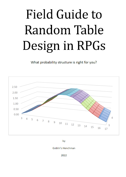 Field Guide to Random Table Design in RPGs, de Goblin's Henchman