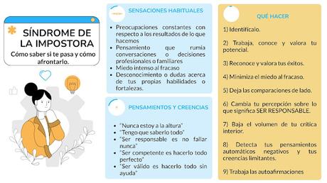 Infografía síndrome de la impostora