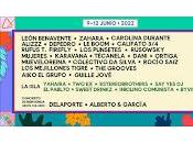Palencia Sonora 2022, guía
