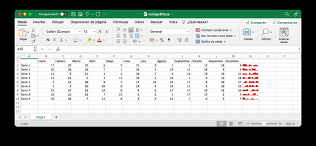 Insertar minigráficos en Excel