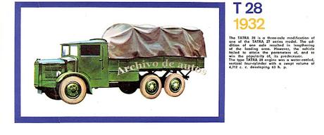 Los automóviles de la marca Tatra de los años treinta del siglo XX