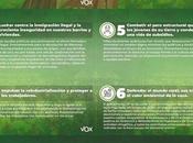 VOX, programa impecable para Andalucía