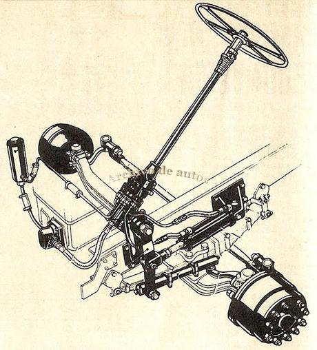 Thornycroft, un camión inglés que trajo SIAM Di Tella Automotores