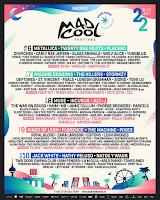 Confirmaciones Mad Cool Festival 2022
