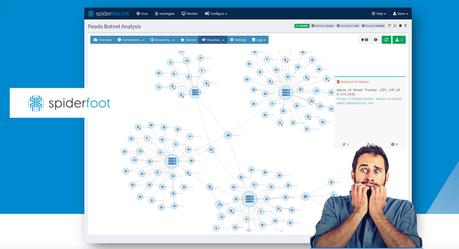 rastrear persona internet spiderfoot