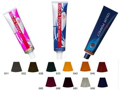 Trending Topic: Rainbow hair