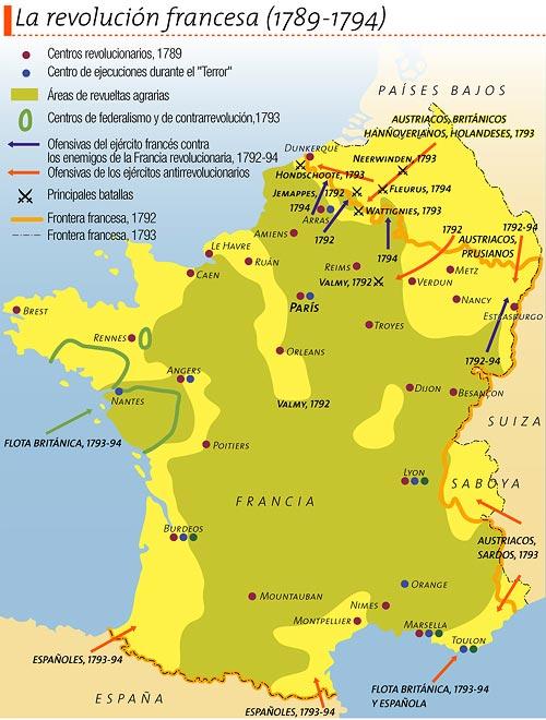 LA REVOLUCIÓN FRANCESA