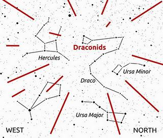 Lluvia de estrellas o Tormenta de meteoros? las Dracónidas