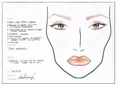 De facechart: Hoy, con la propuesta de Strawberry_girl