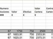 Actualizamos nuestra cartera