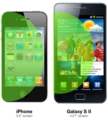 comparativa iPhone 4 Galaxy S II