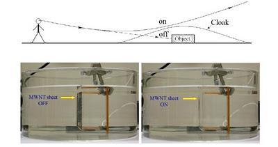 Enlaces de la semana (40/11)