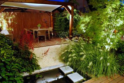 Vídeos de Paisajismo y Jardinería