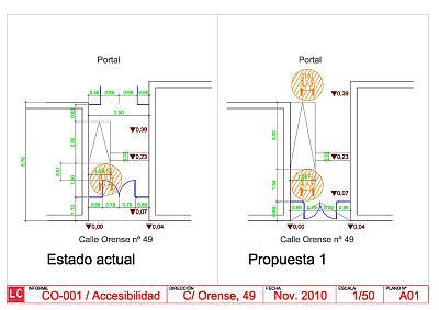 C/ Orense (Madrid) - Mejora de la Accesibilidad