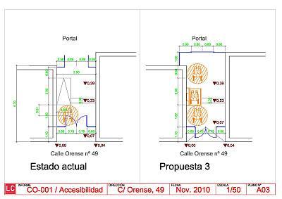 C/ Orense (Madrid) - Mejora de la Accesibilidad