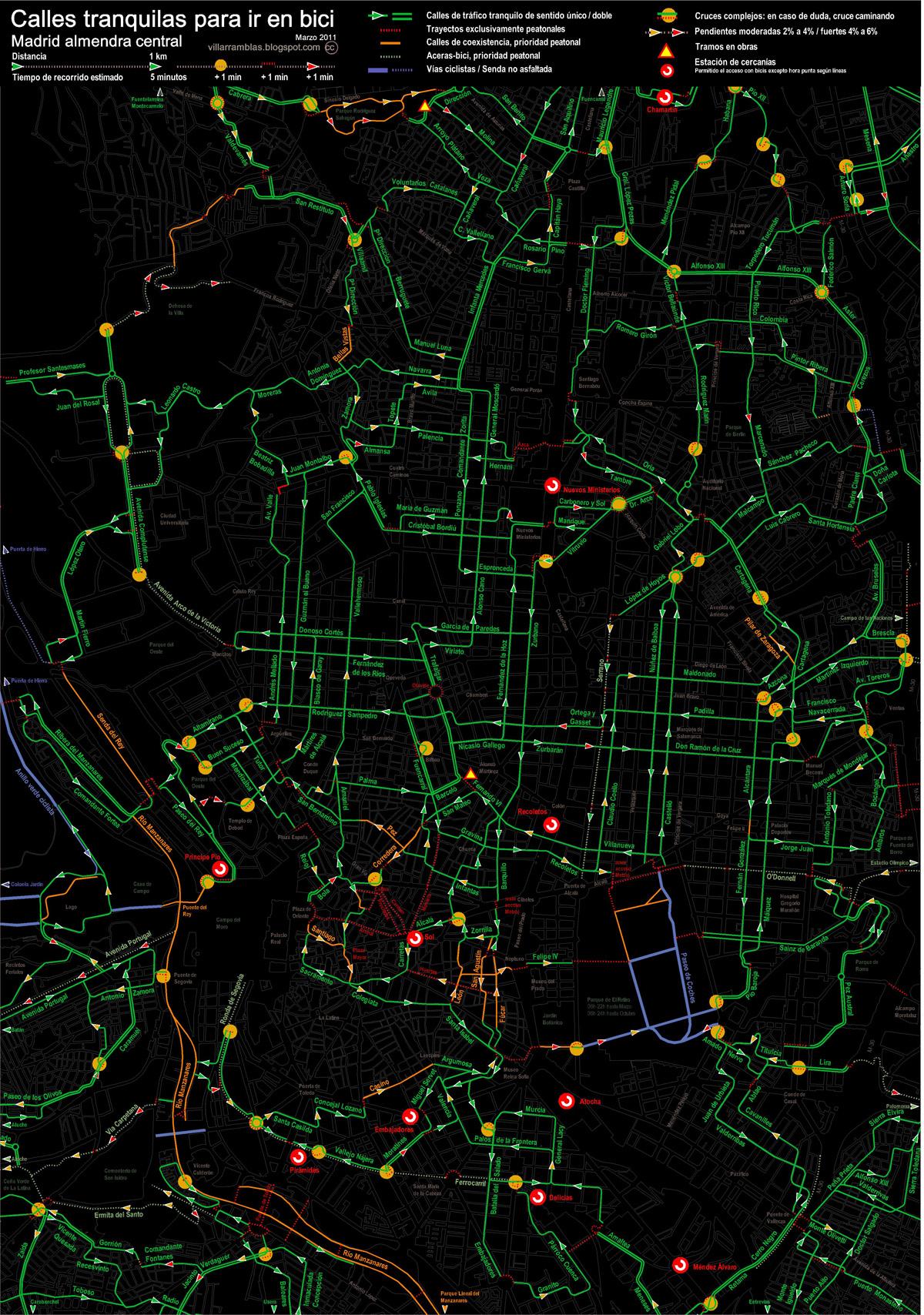 CRÓNICA #IRONIAYSOSTENIBILIDAD (y IV): SÍNTESIS