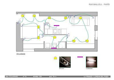 Rue Bailleul · Propuesta 7 · Proyecto