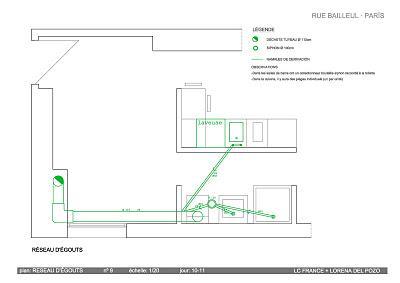 Rue Bailleul · Propuesta 7 · Proyecto