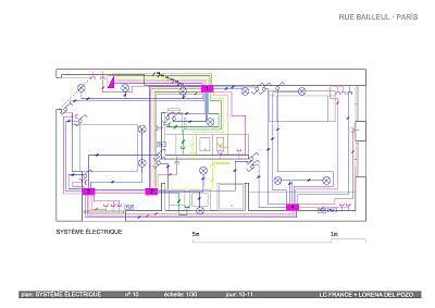 Rue Bailleul · Propuesta 7 · Proyecto