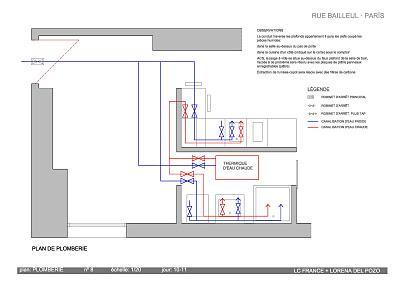 Rue Bailleul · Propuesta 7 · Proyecto