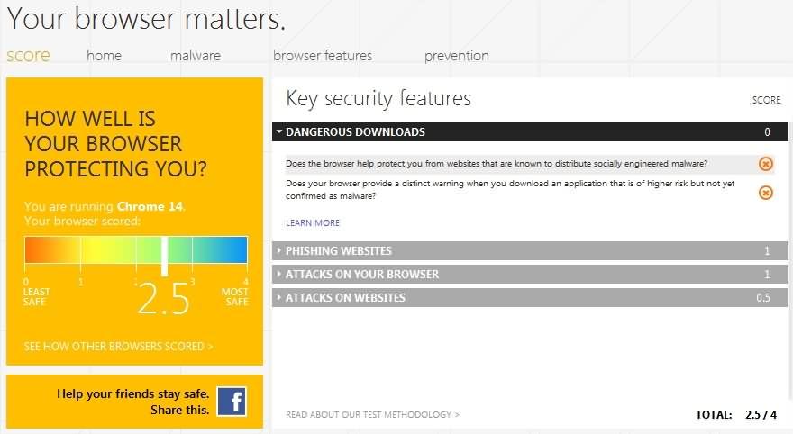 Microsoft lanza el sitio Web YourBrowserMatters.org Ayuda para mantenerte seguro en linea