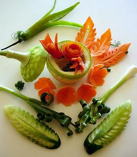 Arte con Frutas y Verduras