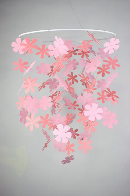 Móviles para dormitorio infantil