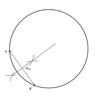 Encontrando el centro