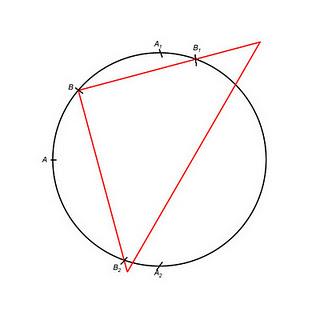 Encontrando el centro