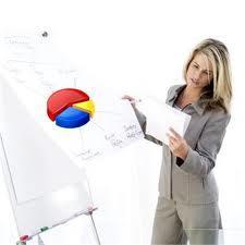 Control de Gestión: Medir lo importante