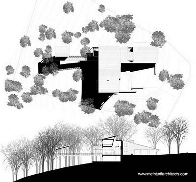 Moderna casa del bosque