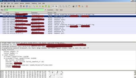 malware mysql remote connection