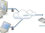 diez sitios para almacenar/compartir datos Internet