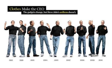 ¿Por qué Steve Jobs usaba siempre la misma ropa?