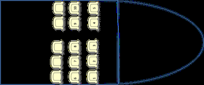 LOS AVIONES PRIVADOS: ORDENACIÓN Y PRECEDENCIAS.