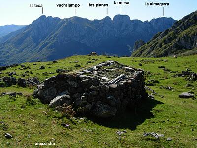 el tapinón y peña llana