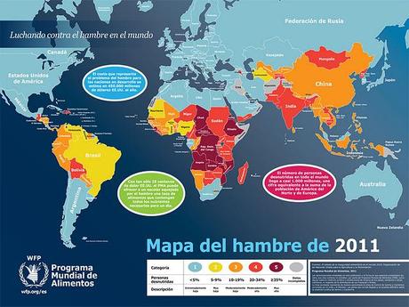 En la Bolsa de Chicago ya se han vendido las cosechas de los próximos siete años