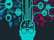 Todo Conocimiento Ideológico Ciencia Digna)