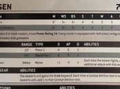 Editado: filtraciones Codex