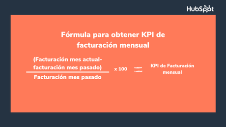 8 indicadores de productividad en ventas que debes conocer
