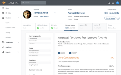 8 indicadores de productividad en ventas que debes conocer