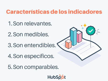 8 indicadores de productividad en ventas que debes conocer