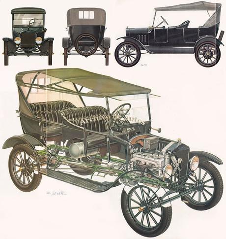 Ford T Touring 1922
