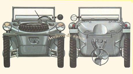 Los vehículos militares derivados del Volkswagen Escarabajo