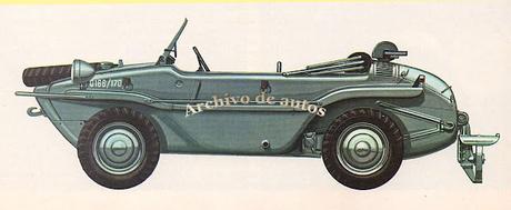 Los vehículos militares derivados del Volkswagen Escarabajo