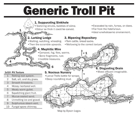 Guarida de Trolls por Skerples y Dyson Logos